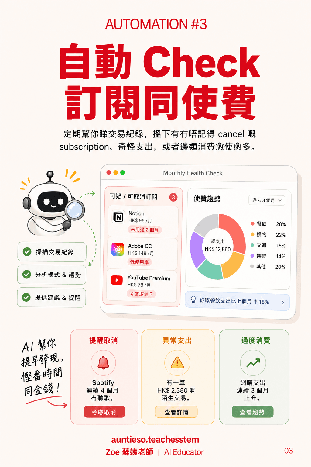 3. Subscription and spending check