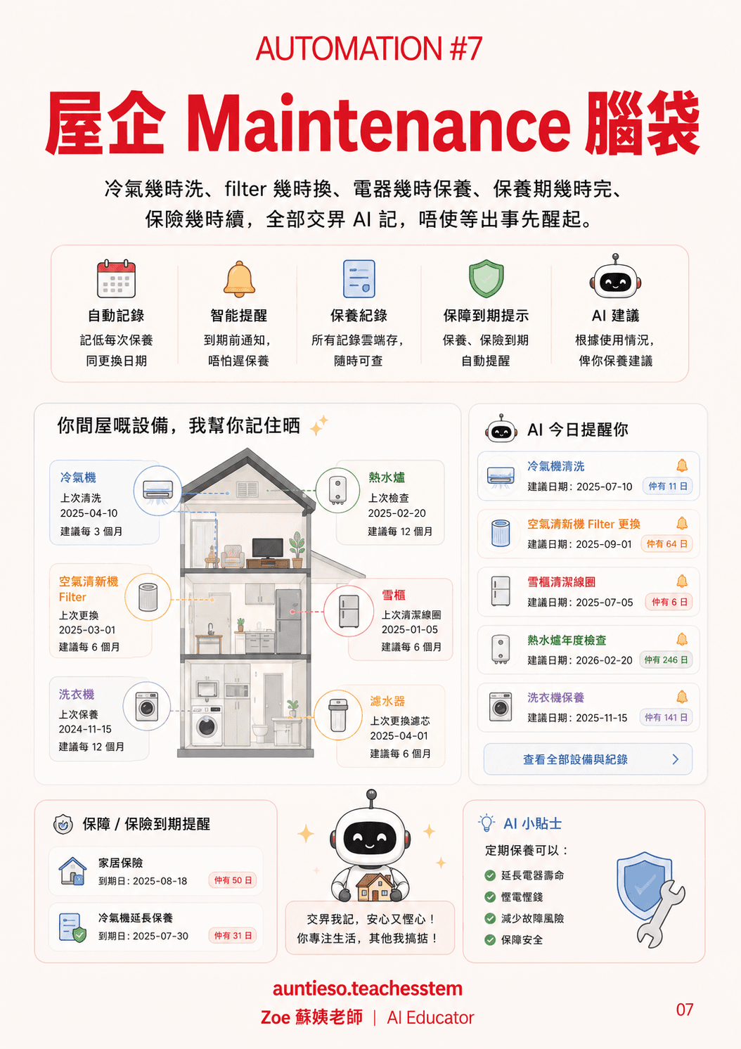 7. A memory for home maintenance