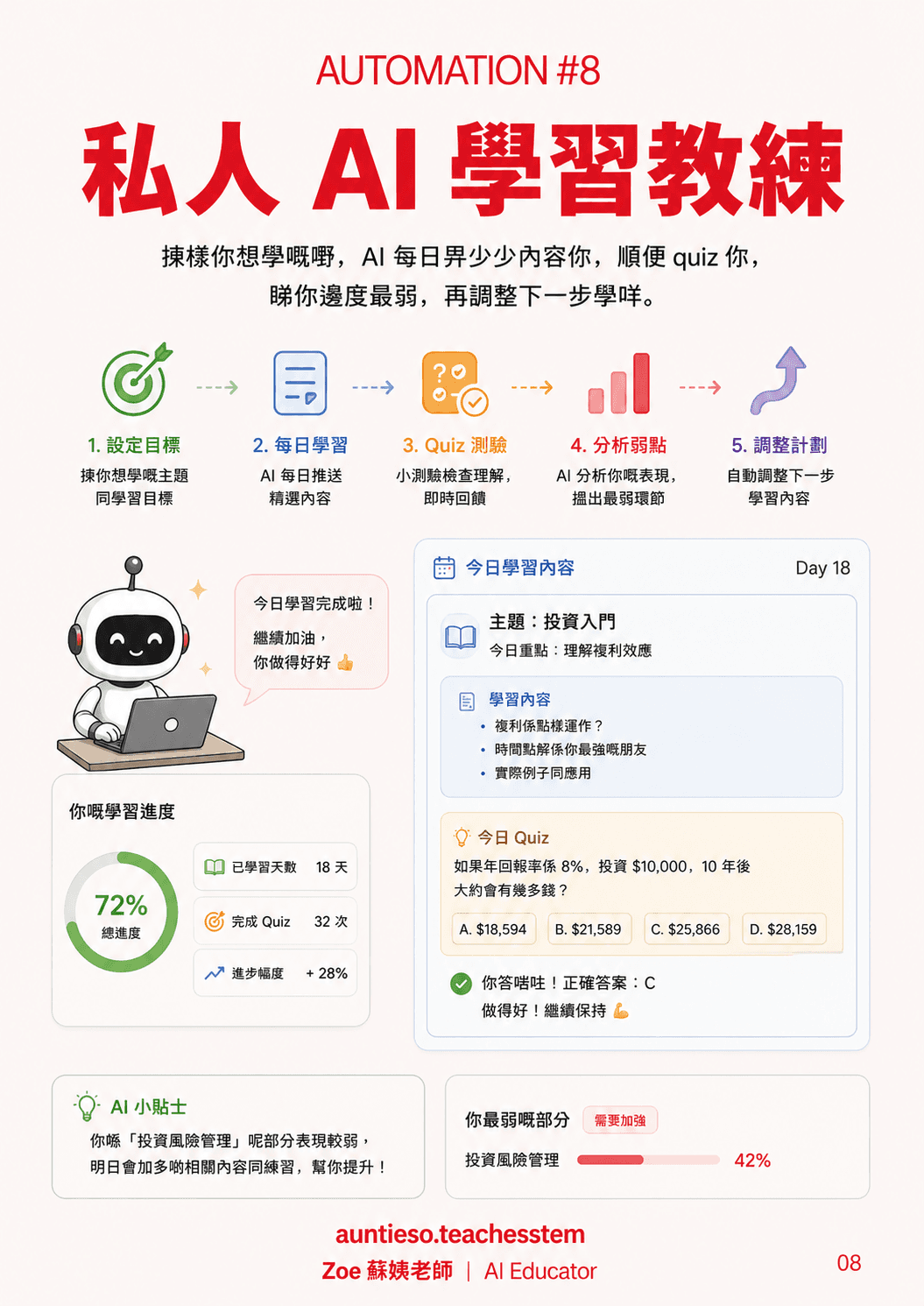 8. A personal learning coach